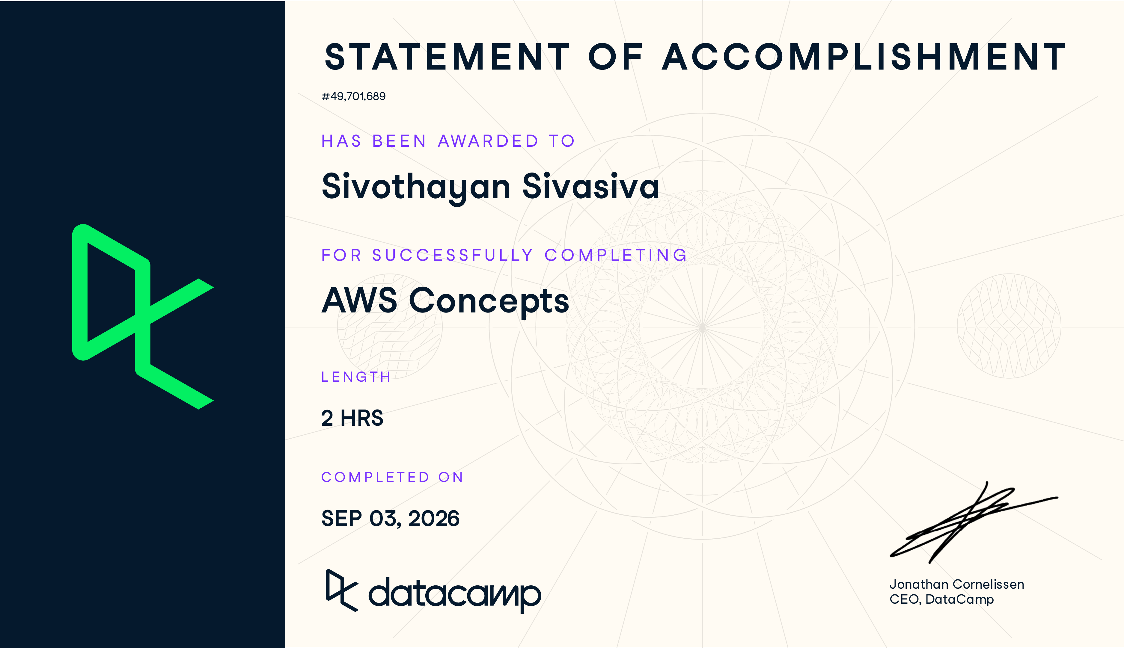 Preview of AWS Concepts certificate